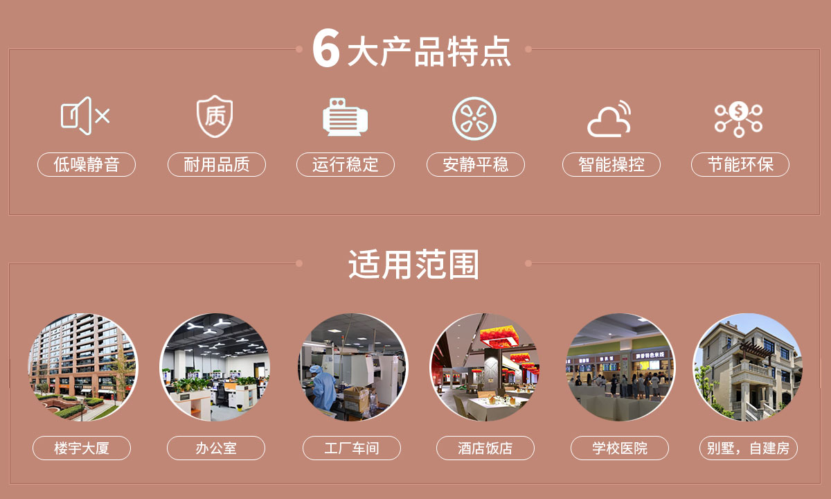 渦旋式風冷熱泵機組冷熱兩用，防銹耐用，更節(jié)能